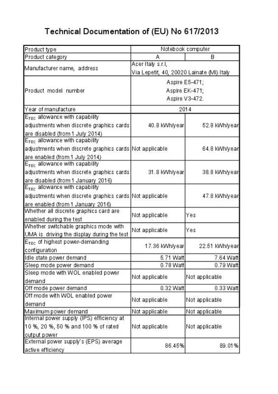 Mode d'emploi ACER ASPIRE E5-471G