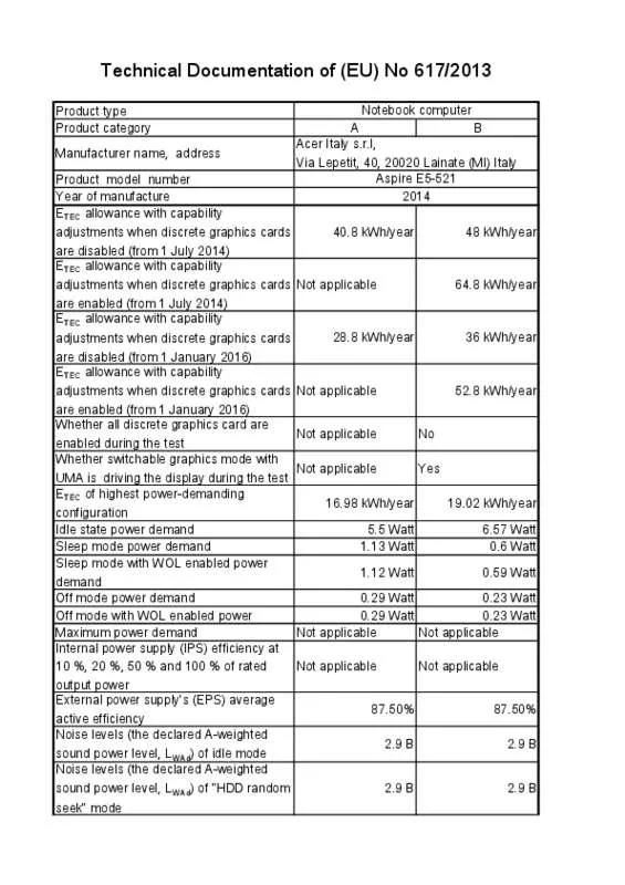 Mode d'emploi ACER ASPIRE E5-521G