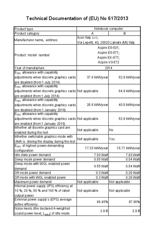 Mode d'emploi ACER ASPIRE E5-531G