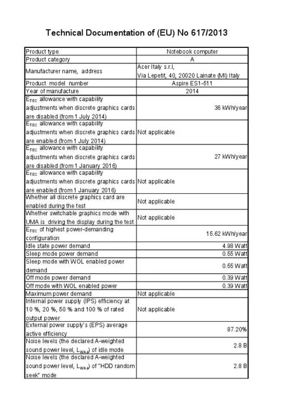 Mode d'emploi ACER ASPIRE ES1-511