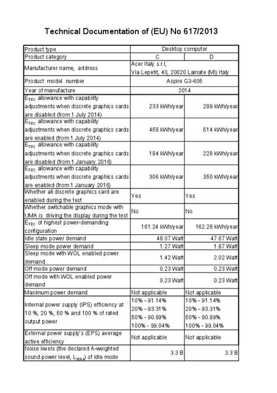 Mode d'emploi ACER PREDATOR G3-605