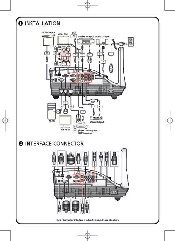 Mode d'emploi ACER U5213