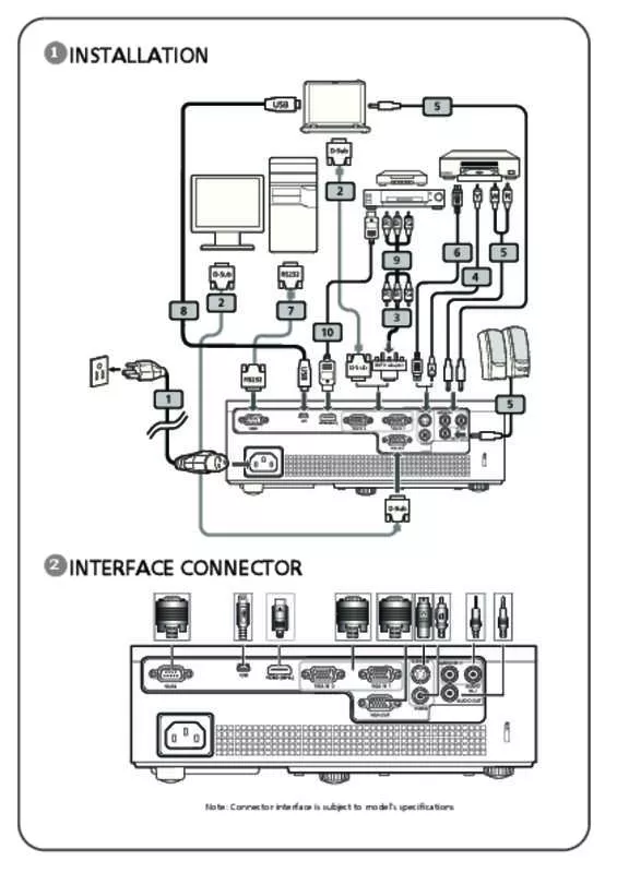 Mode d'emploi ACER X1373WH