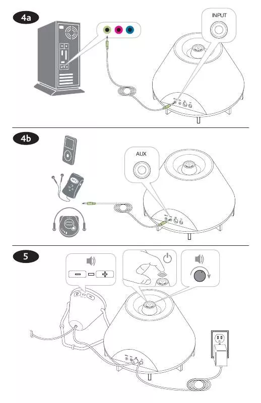 Mode d'emploi ALTEC LANSING EXPRESSIONIST PLUS