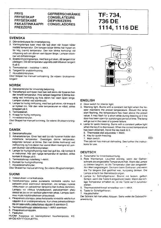 Mode d'emploi ATLAS AFS2352A