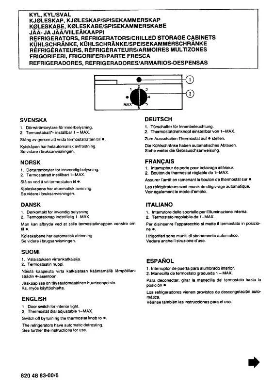 Mode d'emploi ATLAS AKS2-406A