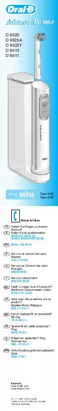 Mode d'emploi BRAUN D9013