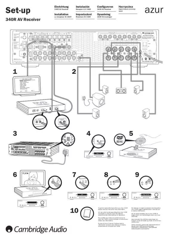 Mode d'emploi CAMBRIDGE AUDIO AZUR 340R