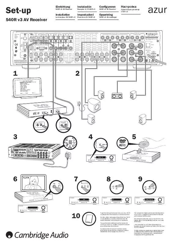 Mode d'emploi CAMBRIDGE AUDIO AZUR 540R