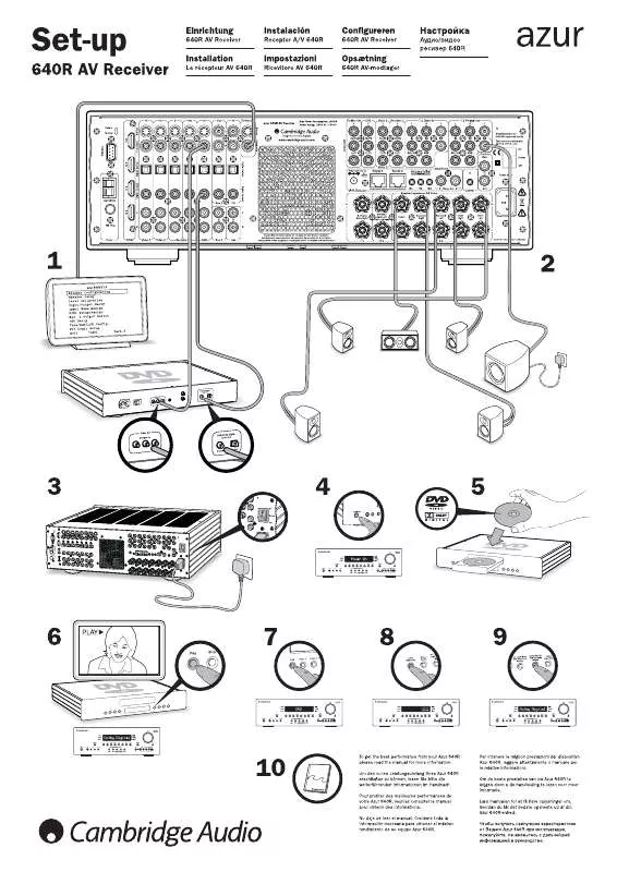 Mode d'emploi CAMBRIDGE AUDIO AZUR 640R