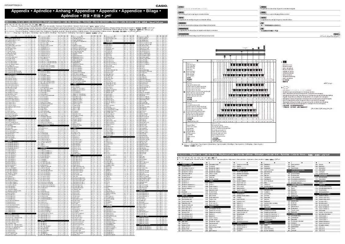 Mode d'emploi CASIO CTK-5000