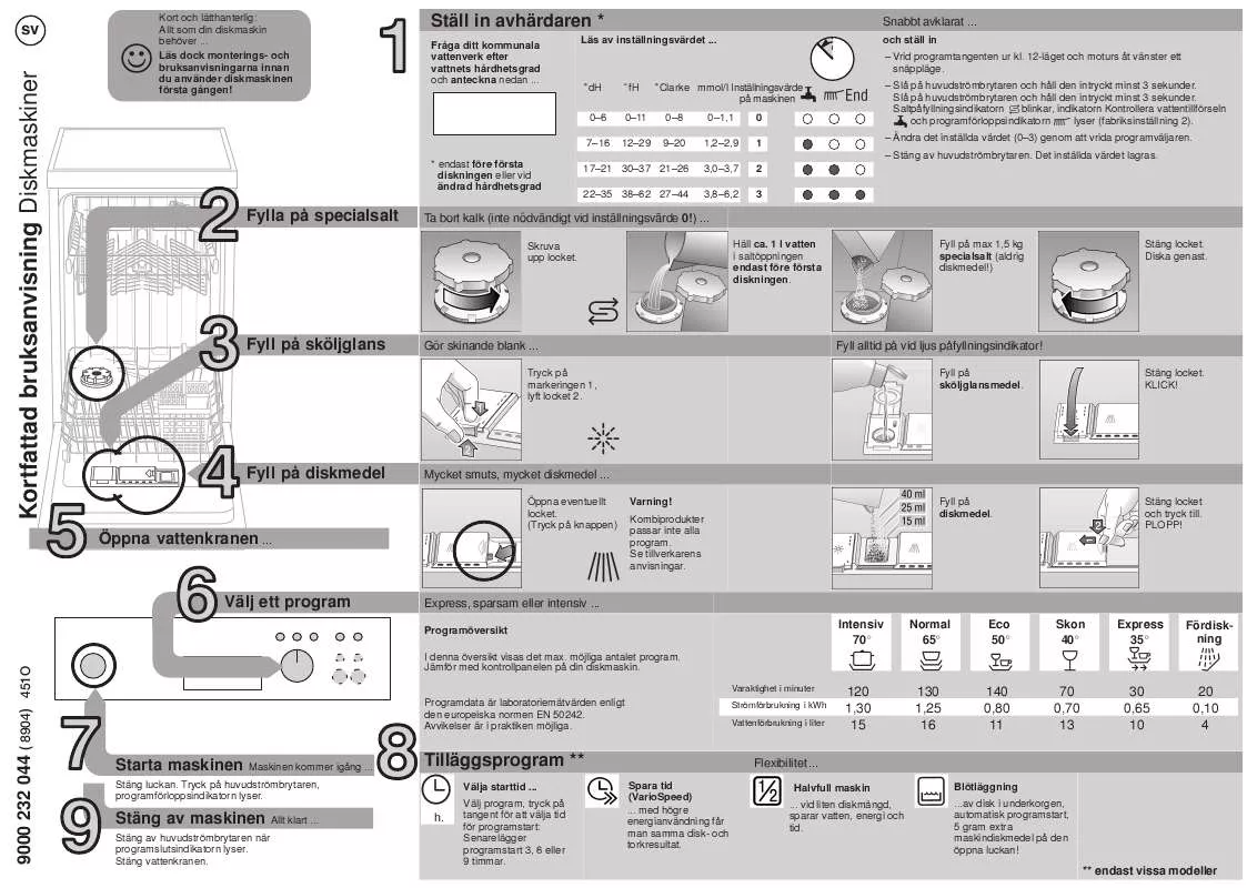 Mode d'emploi CONSTRUCTA SF44E230SK