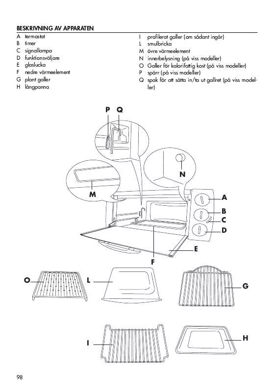 Mode d'emploi DELONGHI EO 1200W