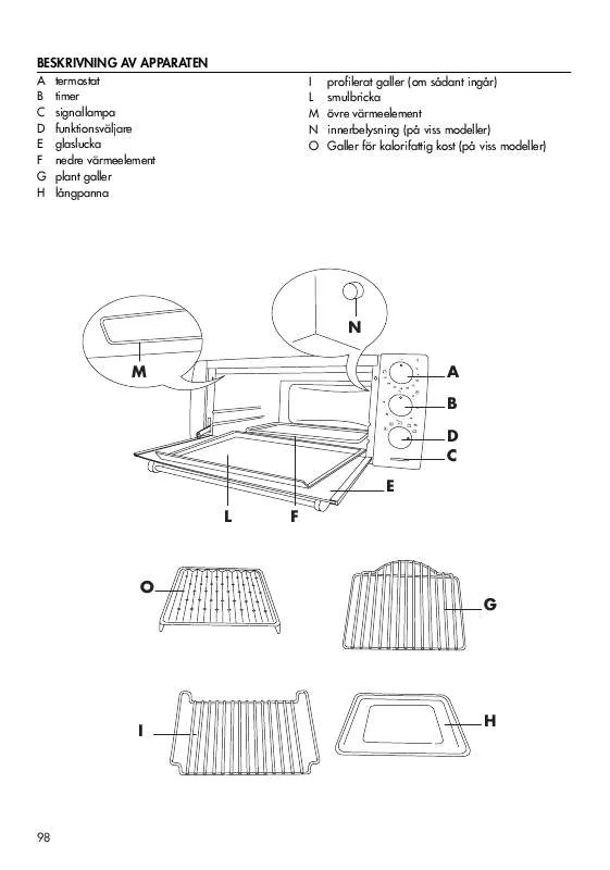 Mode d'emploi DELONGHI EO 1270