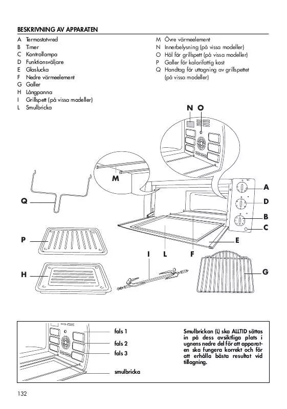 Mode d'emploi DELONGHI EO 2031