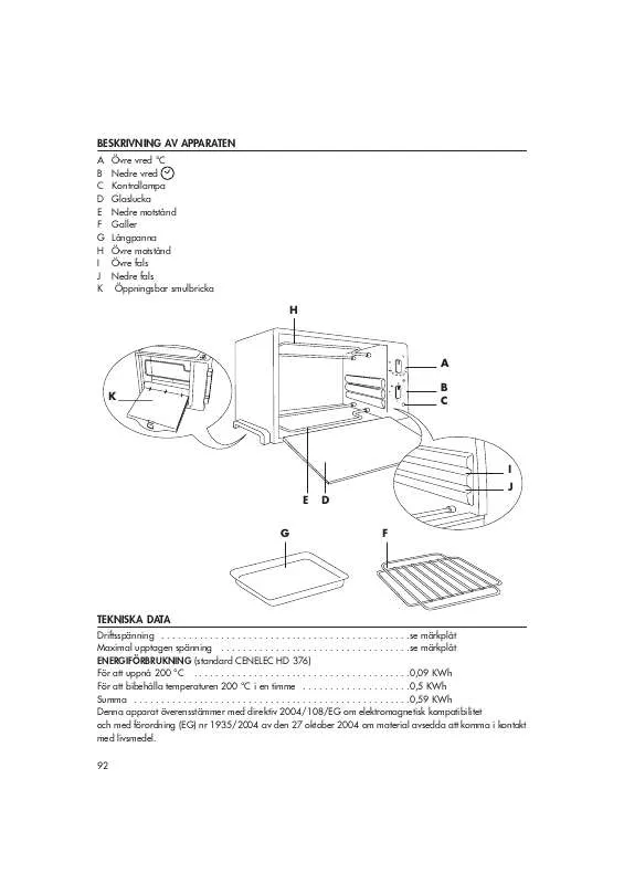 Mode d'emploi DELONGHI EO 420