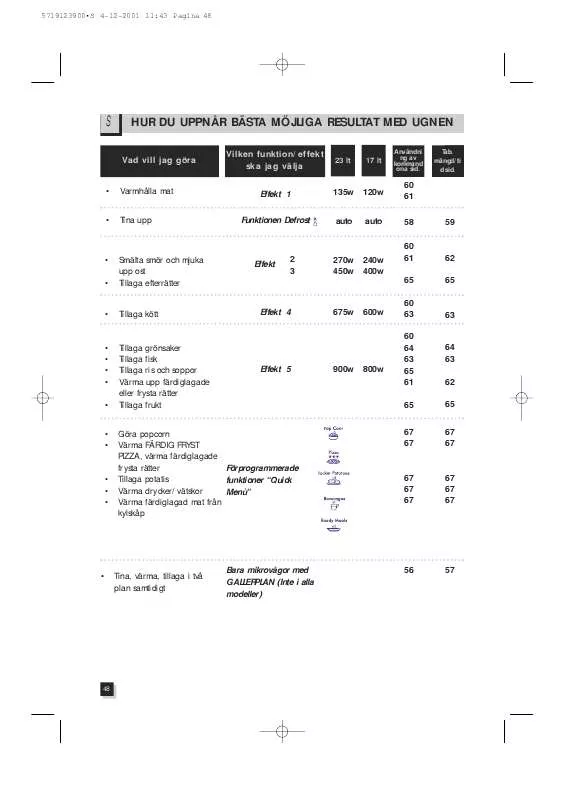 Mode d'emploi DELONGHI MW 345