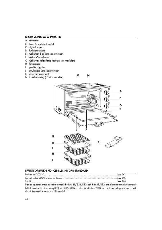 Mode d'emploi DELONGHI O 150.A