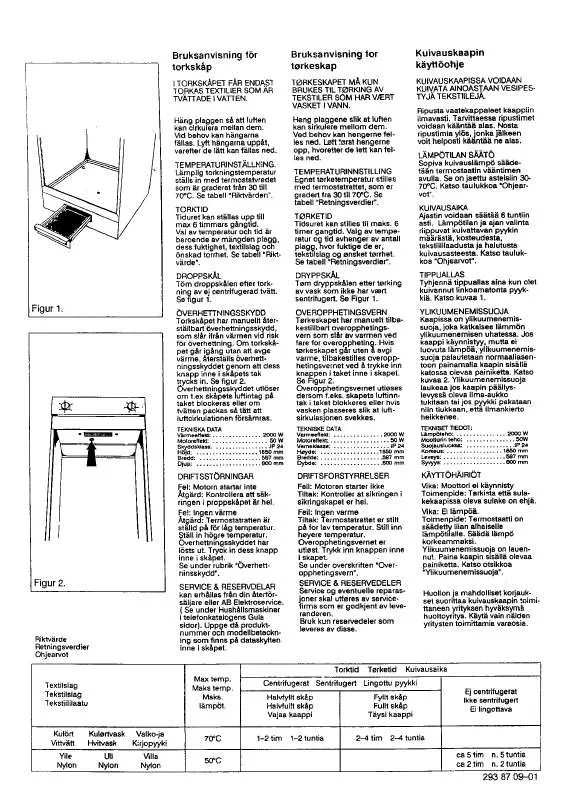 Mode d'emploi ELEKTRO HELIOS ET7300