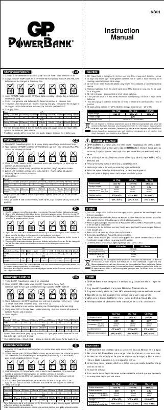 Mode d'emploi GP BATTERIES PB08