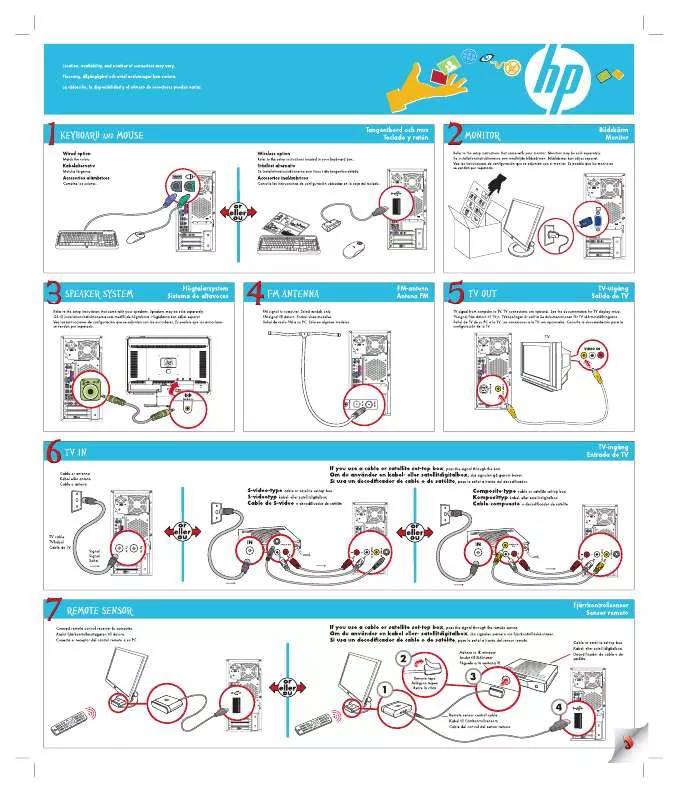 Mode d'emploi HP PAVILION MEDIA CENTER TV M7755