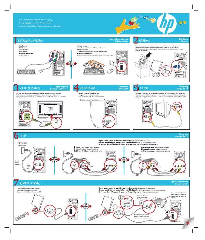 Mode d'emploi HP PAVILION MEDIA CENTER TV M8080