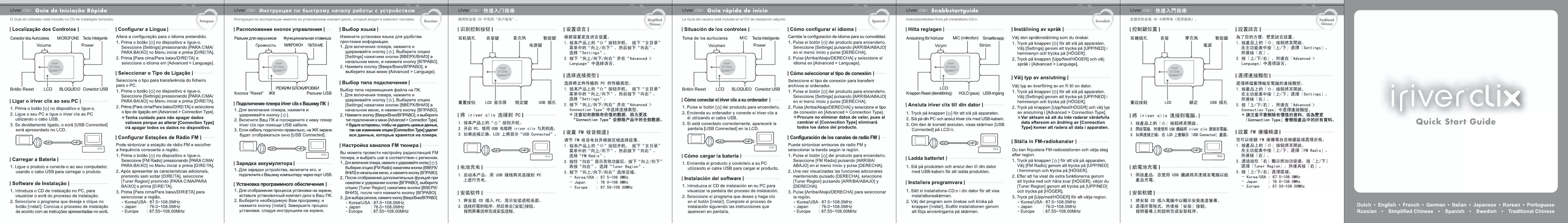 Mode d'emploi IRIVER CLIX