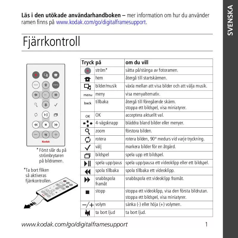 Mode d'emploi KODAK EX1011