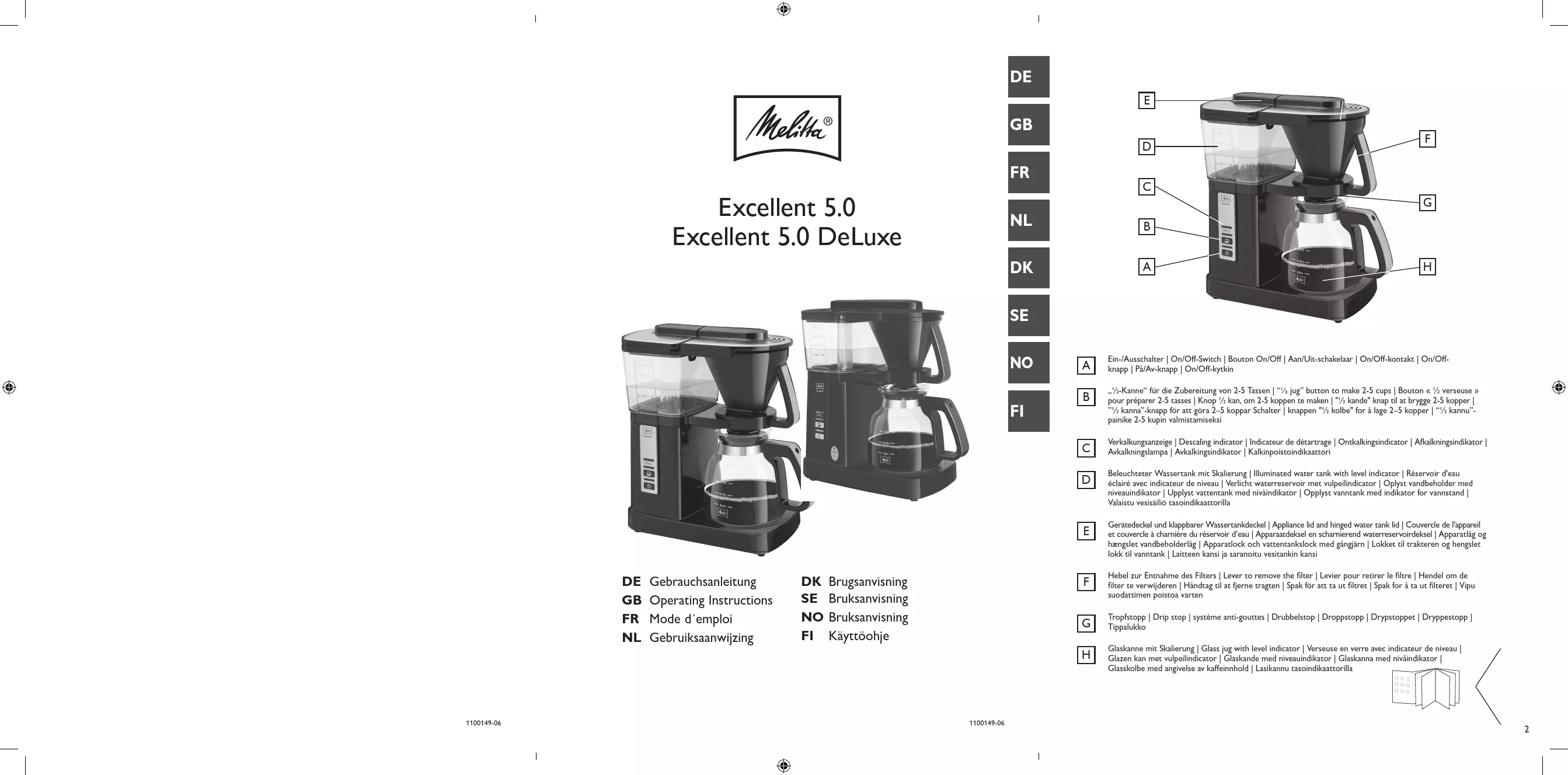 Mode d'emploi MELITTA EXCELLENT 5.0 DELUXE