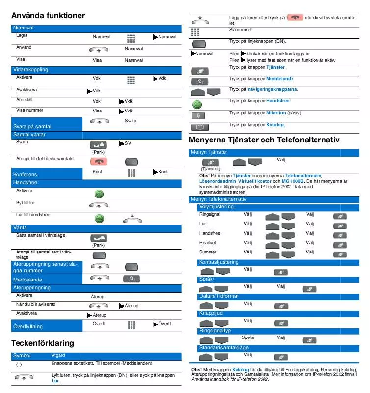 Mode d'emploi NORTEL NETWORKS IP-TELEFON 2002