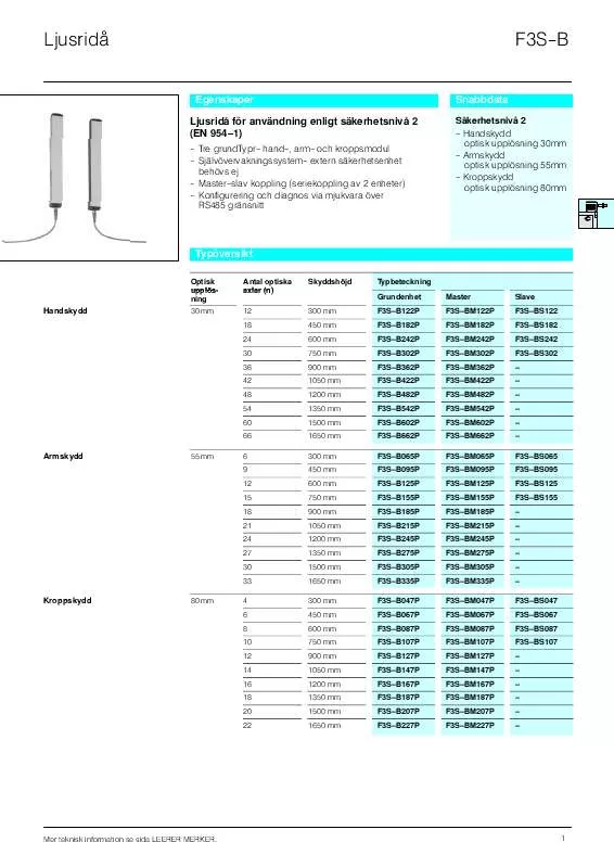 Mode d'emploi OMRON F3S-B