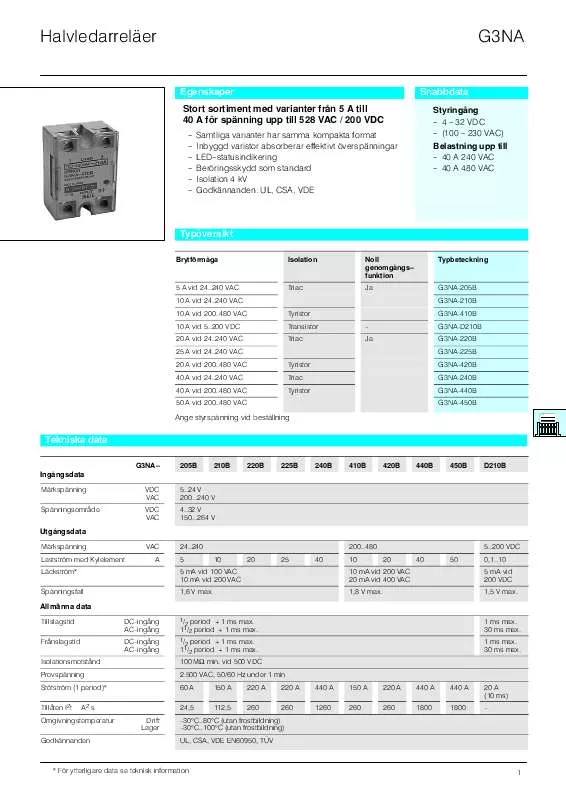 Mode d'emploi OMRON G3NA