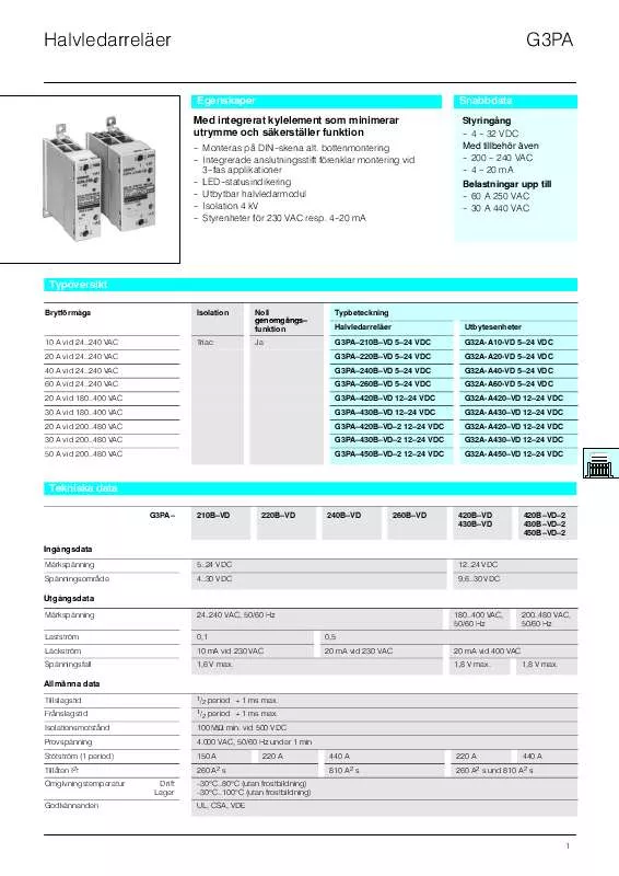 Mode d'emploi OMRON G3PA