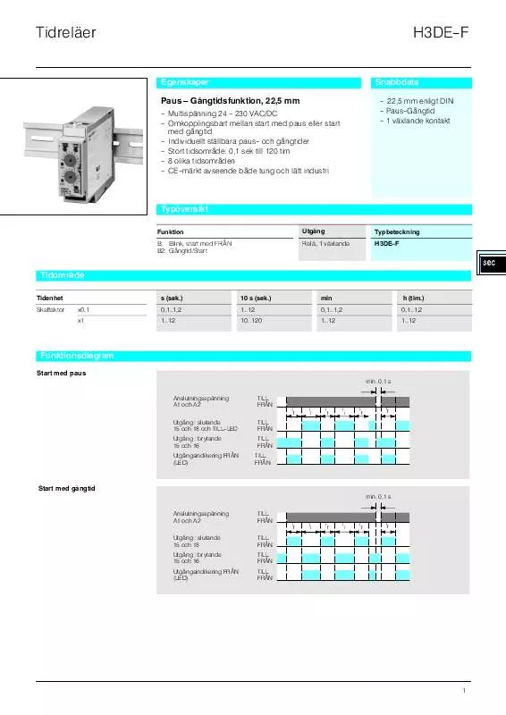 Mode d'emploi OMRON H3DE-F