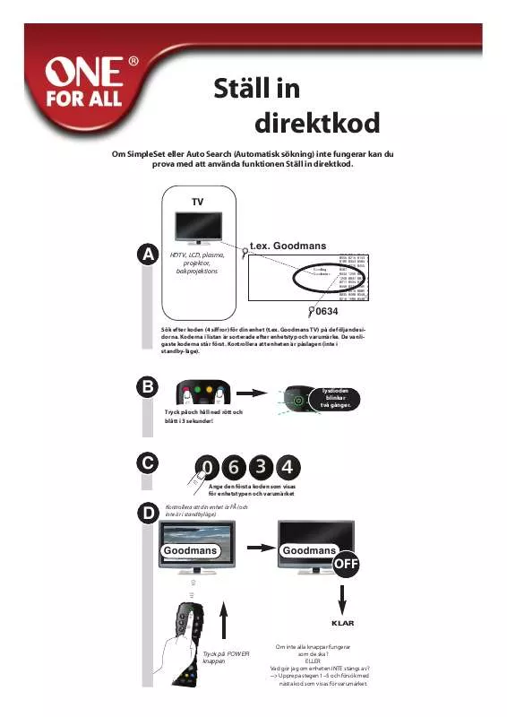 Mode d'emploi ONE FOR ALL URC-6410