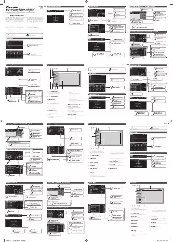 Mode d'emploi PIONEER AVH-P3100DVD