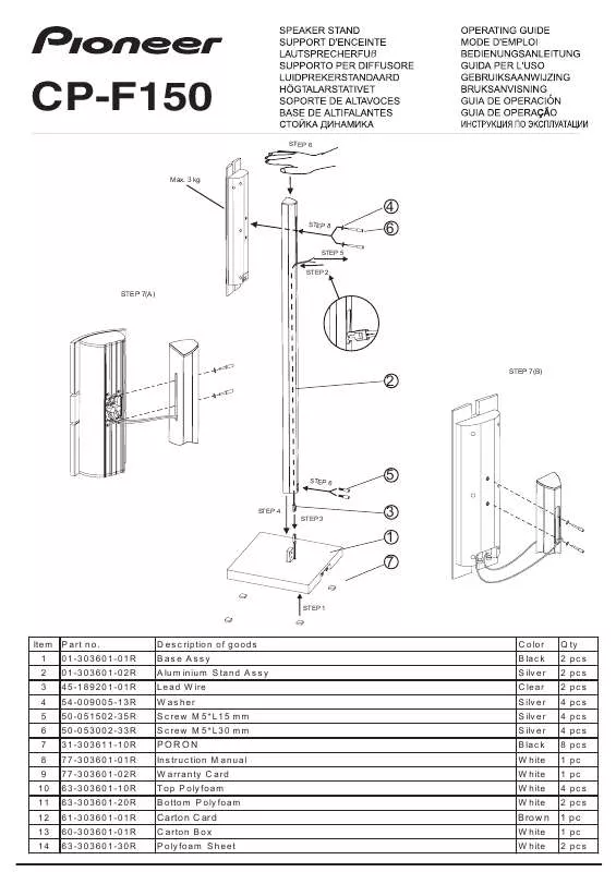 Mode d'emploi PIONEER CP-F150