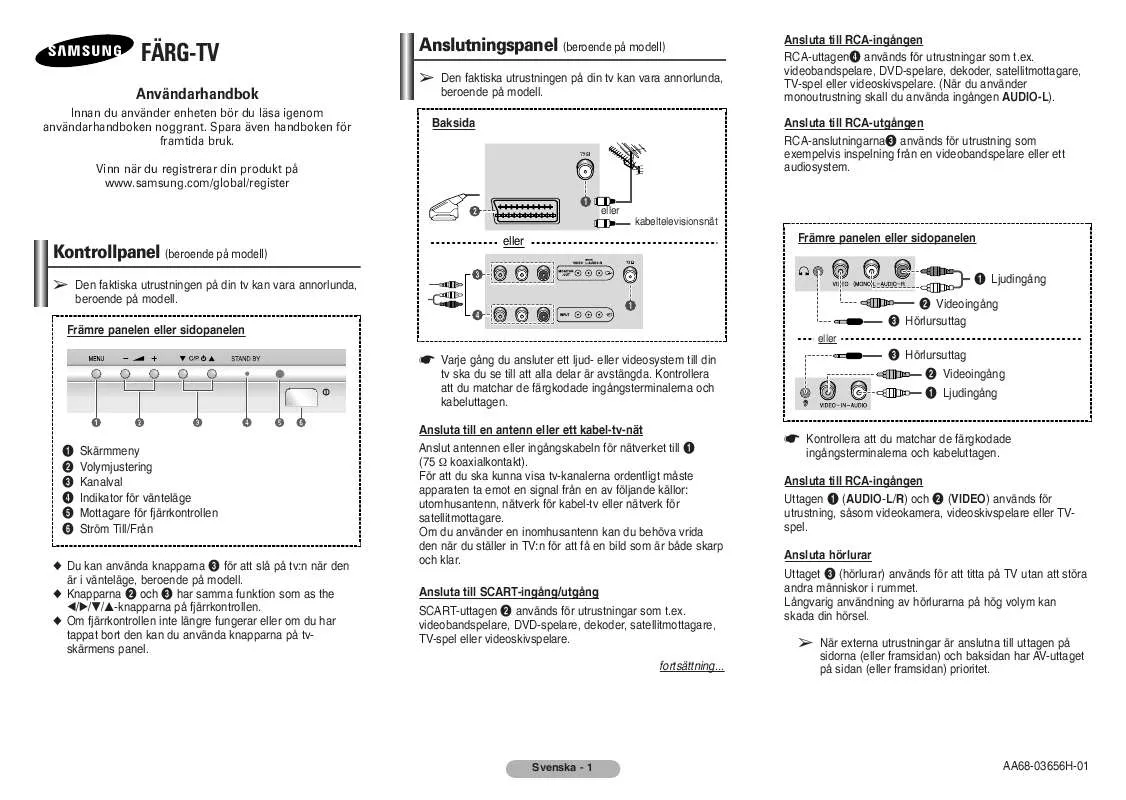 Mode d'emploi SAMSUNG CB-15N112T