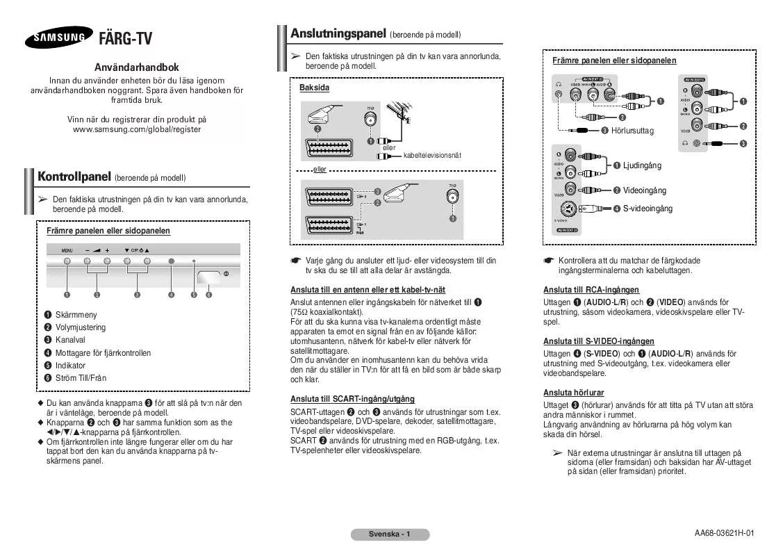 Mode d'emploi SAMSUNG CW-21M203N