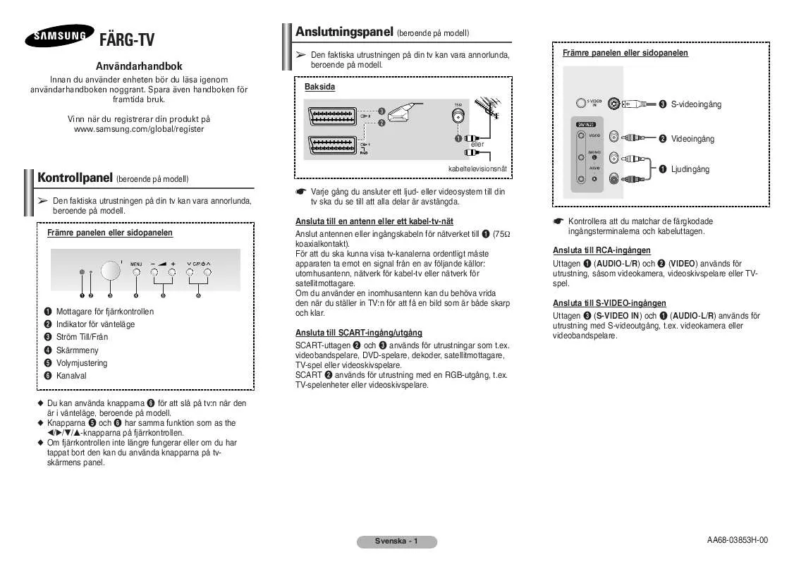 Mode d'emploi SAMSUNG CW-29Z404N