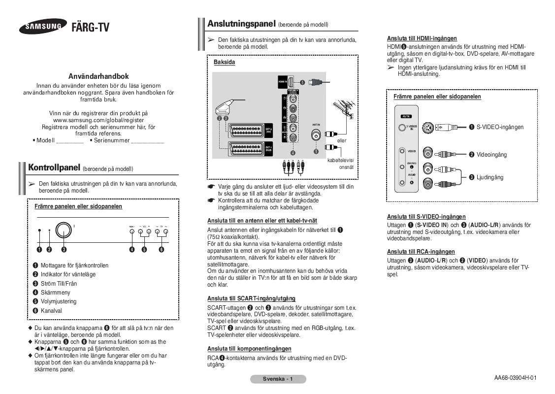 Mode d'emploi SAMSUNG CW-29Z508T