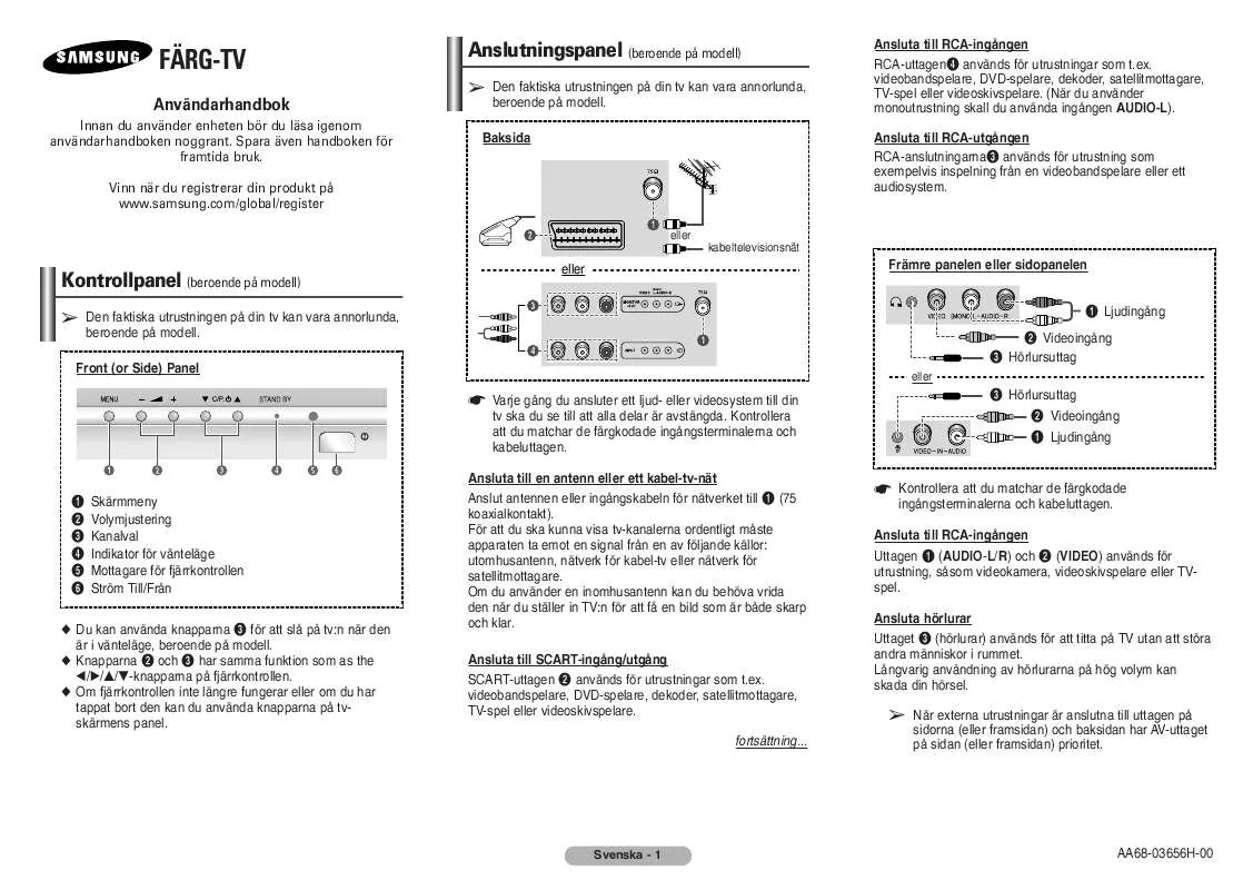 Mode d'emploi SAMSUNG CZ-15N112Z