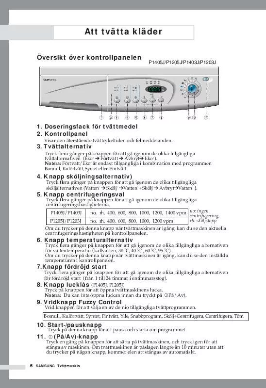 Mode d'emploi SAMSUNG P1405J