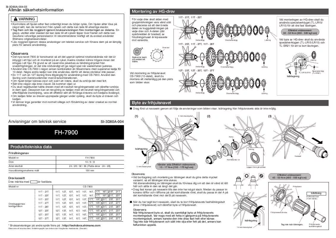 Mode d'emploi SHIMANO FH-7900