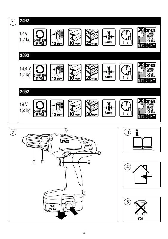 Mode d'emploi SKIL 2492