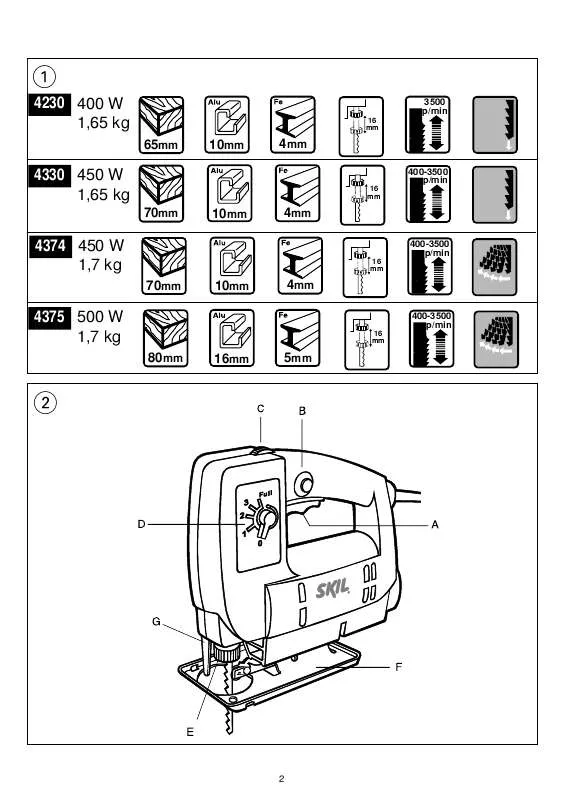 Mode d'emploi SKIL 4230