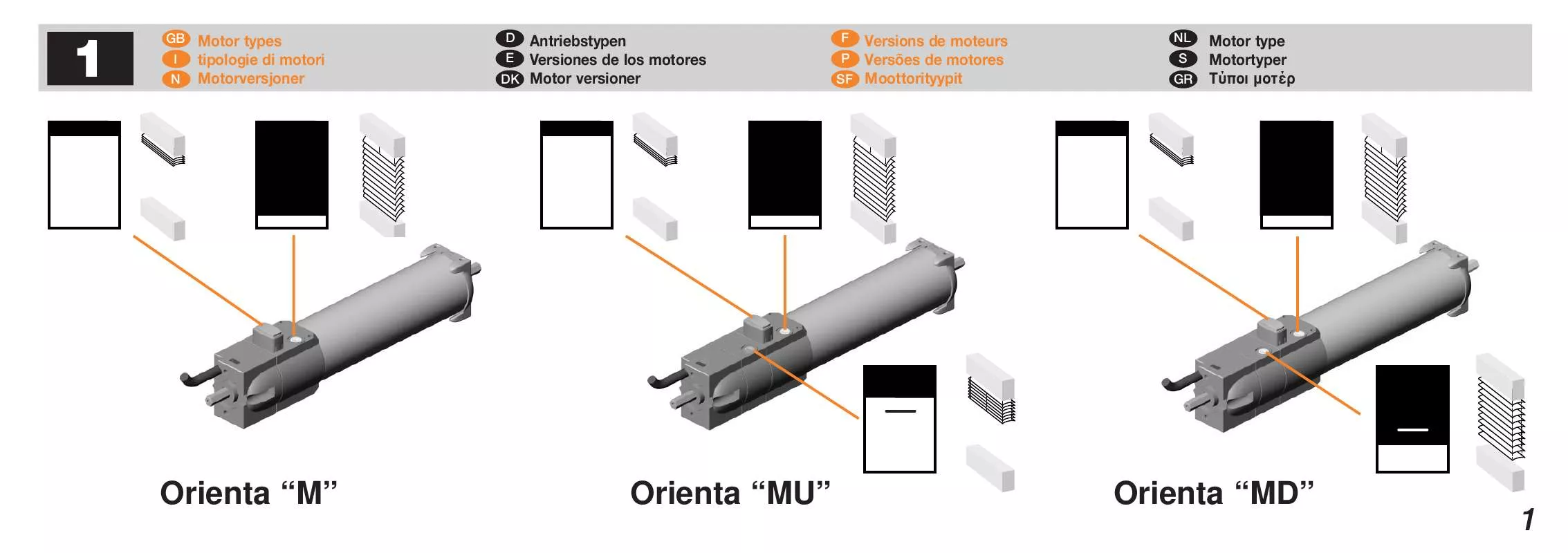 Mode d'emploi SOMFY ORIENTA