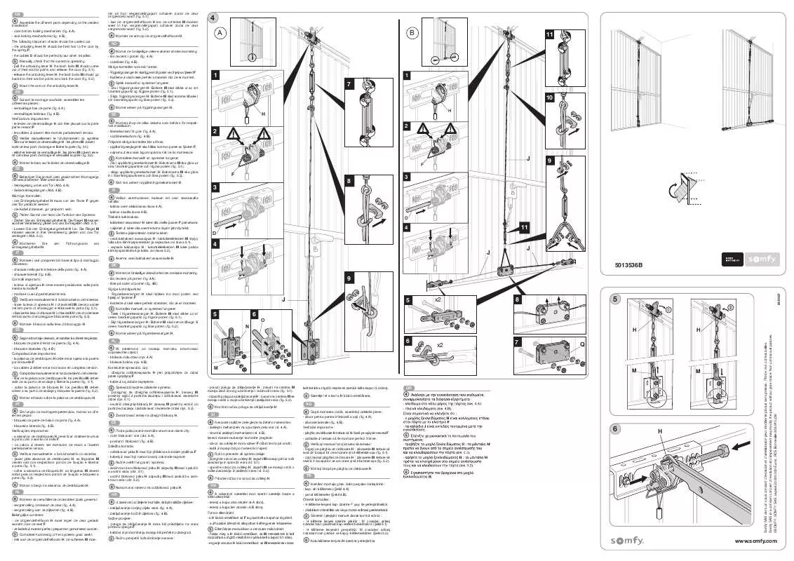 Mode d'emploi SOMFY TORVERRIEGELUNG