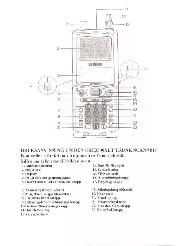 Mode d'emploi UNIDEN UBC 3300 XLT