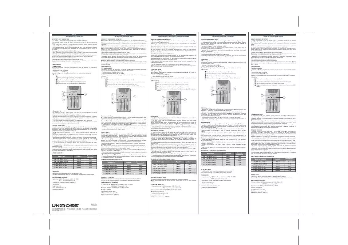 Mode d'emploi UNIROSS X-PRESS 1000